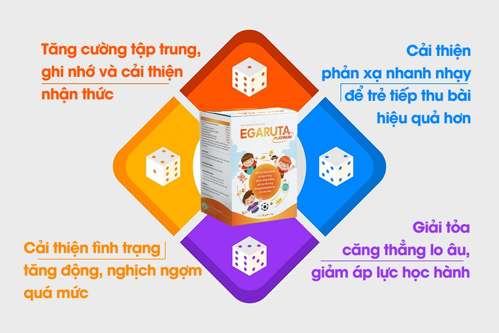 Dùng Com Egaruta: Giải Pháp Hiệu Quả Trong Điều Trị ADHD