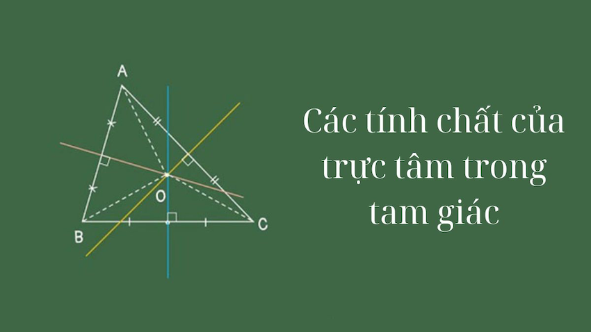 Phương Pháp Giải Bài Tập Tìm Tọa Độ Trực Tâm H Của Tam Giác ABC Chi Tiết