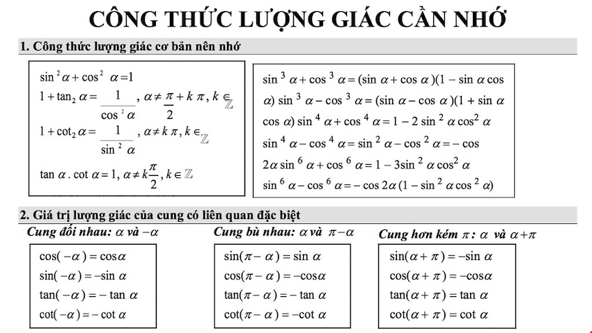 Phương Pháp Học Các Công Thức Lượng Giác Hiệu Quả Cho Trẻ ADHD